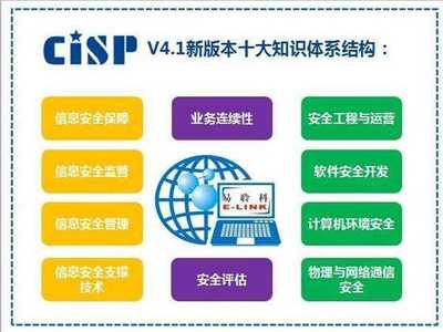 12月廣州CISP認證培訓(xùn)開講啦 聚焦網(wǎng)絡(luò)與信息安全軟件開發(fā)