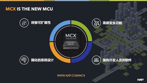 釋放物聯(lián)網(wǎng)邊緣的無限可能 全新恩智浦MCX系列——智慧、易開發(fā)、安全